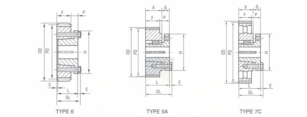 14 1-2 8DP 14 1-2 8DP