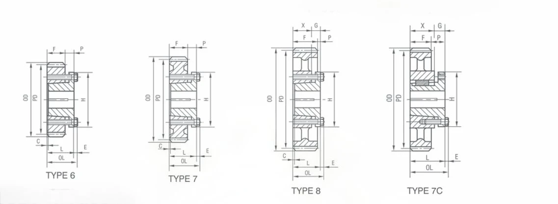 14 1-2 10DP 14 1-2 10DP